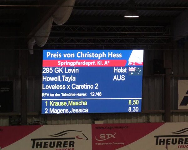 8. Nordic Jumping Event in Negernbötel 2022