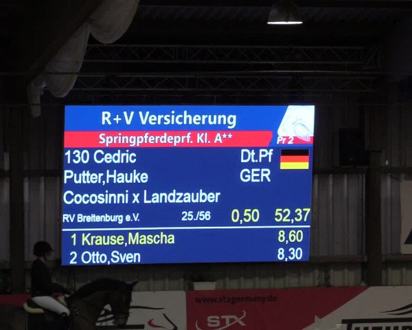 8. Nordic Jumping Event in Negernbötel 2022