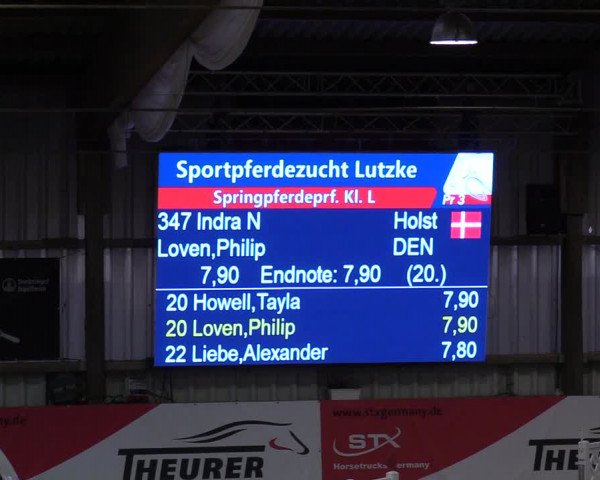 8. Nordic Jumping Event in Negernbötel 2022