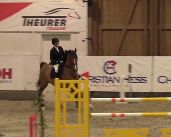 8. Nordic Jumping Event in Negernbötel 2022