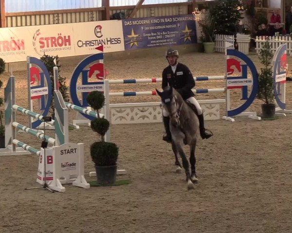 Nordic Jumping events 2018