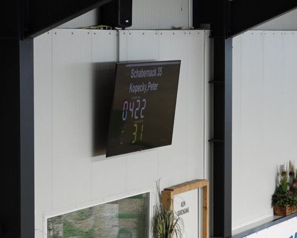 Reitturnier Borken 2022