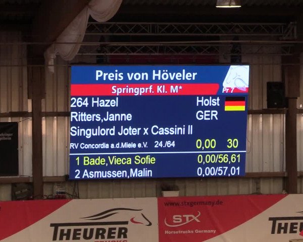9. Nordic Jumping Event in Negernbötel 2022