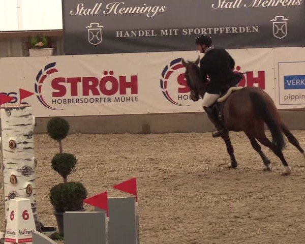 Nordic Jumping events 2019