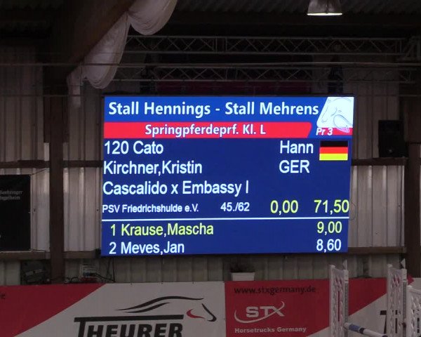 10. Nordic Jumping Event in Negernbötel 2022