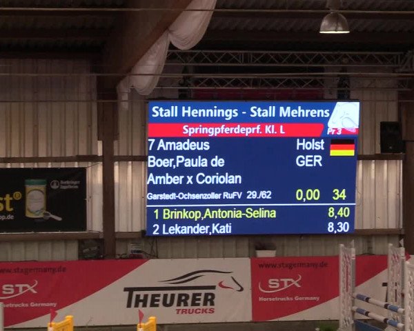 10. Nordic Jumping Event in Negernbötel 2022