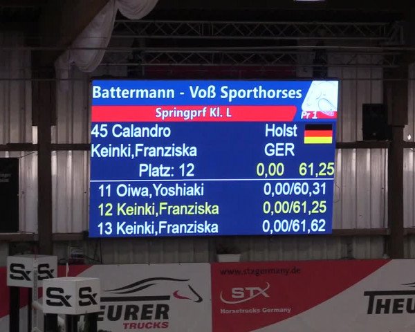 11. Nordic Jumping Event in Negernbötel 2022 – Abschlussturnier mit LVM Finale Dressur/Springen