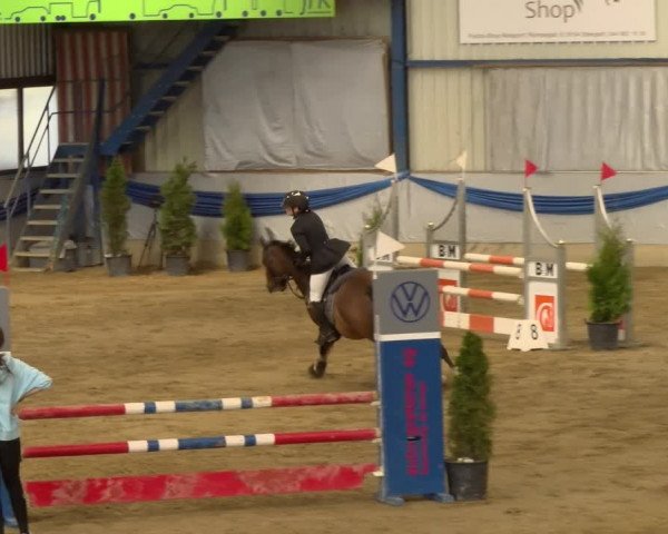 Reitturnier Buchs 2022