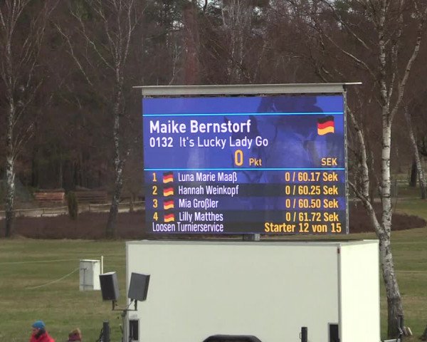 Reitturnier Westergellersen 2022