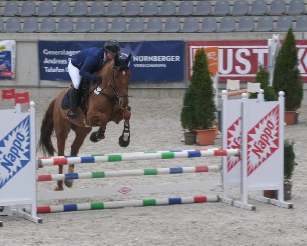 Reitturnier Aachen-Soers 2022