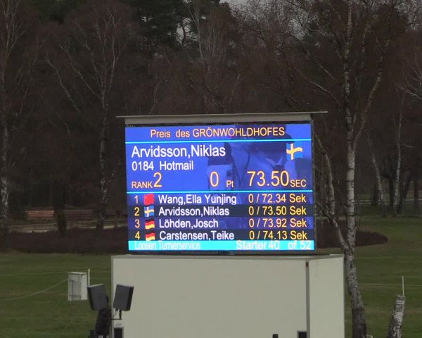 FEI Reitturnier Westergellersen (GER) 2022