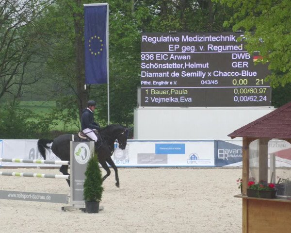 Reitturnier Karlsfeld 2022
