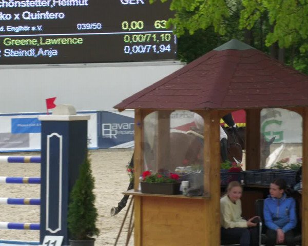 Reitturnier Karlsfeld 2022