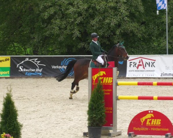 Reitturnier Karlsfeld 2022
