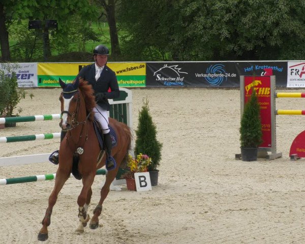 Reitturnier Karlsfeld 2022