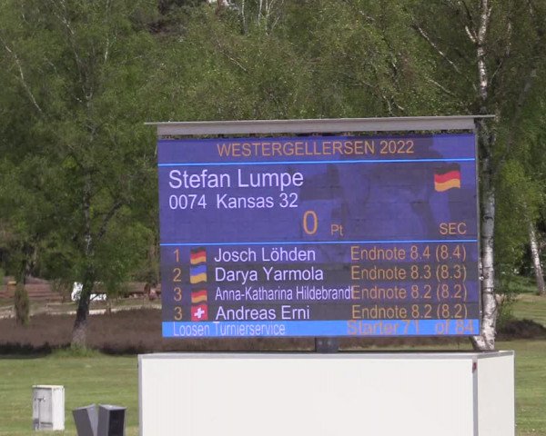 Reitturnier Westergellersen 2022