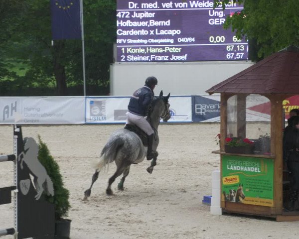 Reitturnier Karlsfeld/Obb. 2022