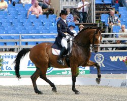 Pferd Egalité (Westfale, 1990, von Ehrentusch)