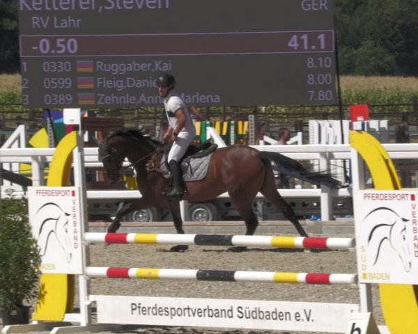 Reitturnier Gundelfingen 2022