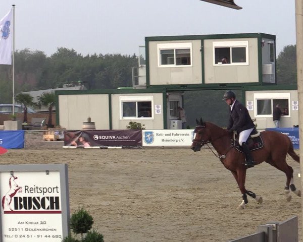 Heinsberg Classics 2022