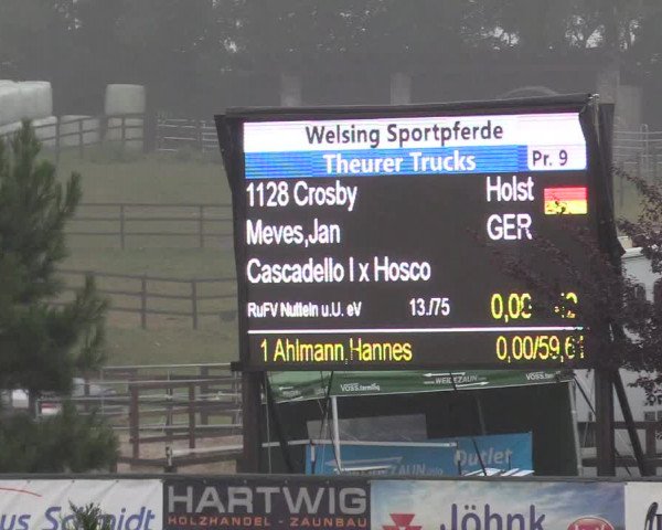 Reitturnier Schnarup-Thumby 2022