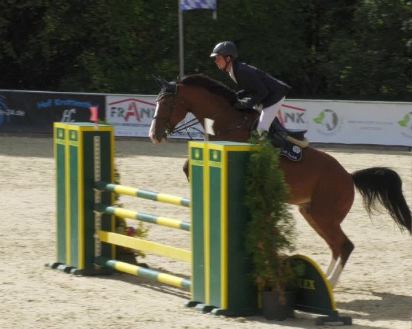 Reitturnier Karlsfeld/Obb. 2022