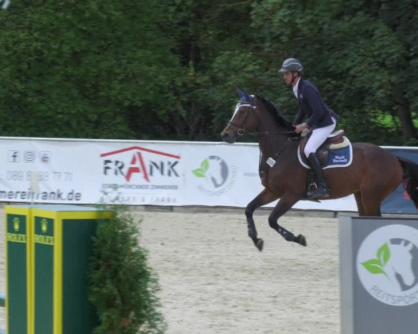 Reitturnier Karlsfeld/Obb. 2022