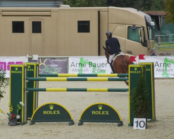 Reitturnier Karlsfeld/Obb. 2022