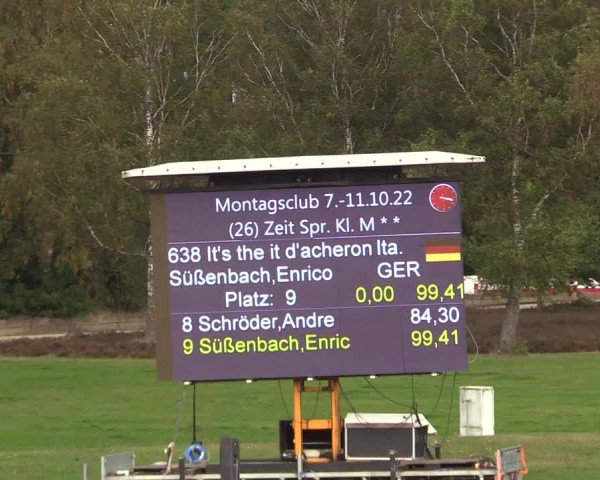 Reitturnier Westergellersen 2022
