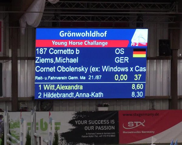 2. Nordic Jumping event Negernbötel 2022
