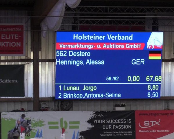 2. Nordic Jumping event Negernbötel 2022