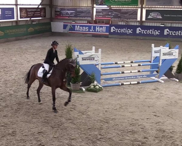 3. Nordic Jumping event Negernbötel 2022
