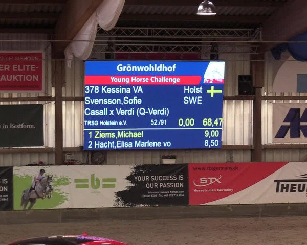 3. Nordic Jumping event Negernbötel 2022