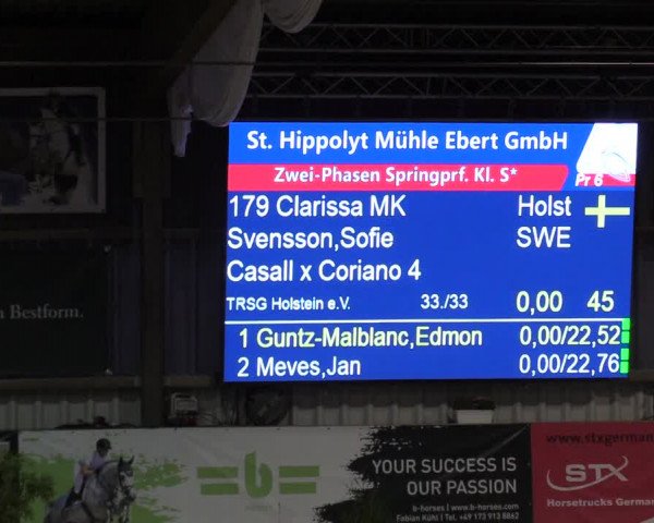 3. Nordic Jumping event Negernbötel 2022