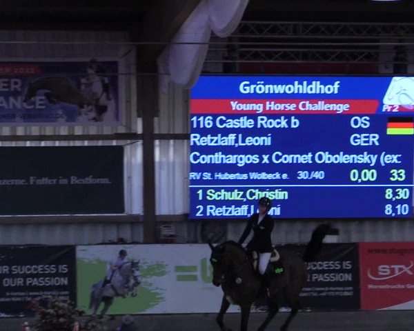 7. Nordic Jumping event Negernbötel 2023
