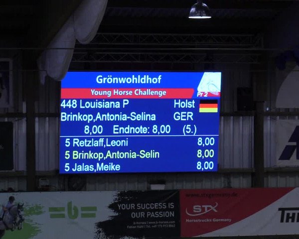 8. Nordic Jumping event Negernbötel 2023