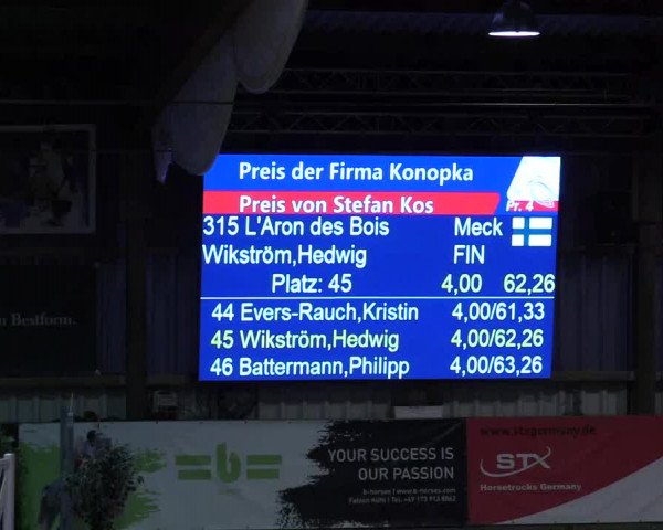 9. Nordic Jumping event Negernbötel 2023