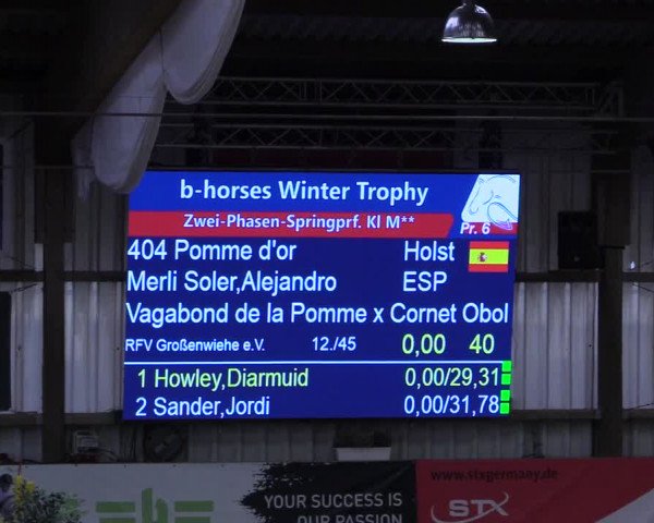 9. Nordic Jumping event Negernbötel 2023