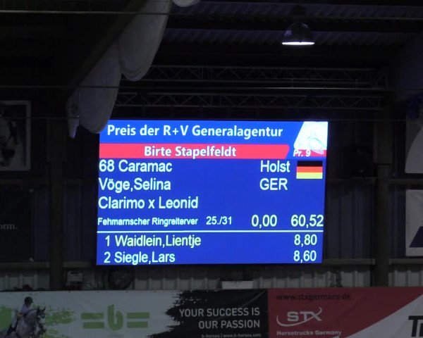 9. Nordic Jumping event Negernbötel 2023