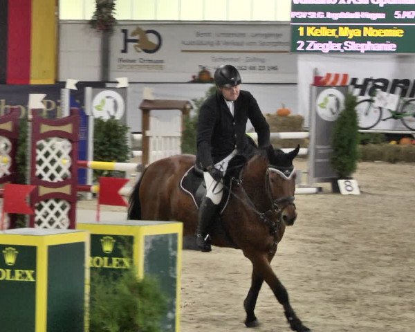 Reitturnier Karlsfeld/Obb. 2021