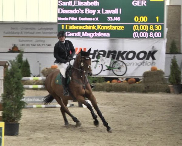 Reitturnier Karlsfeld/Obb. 2021