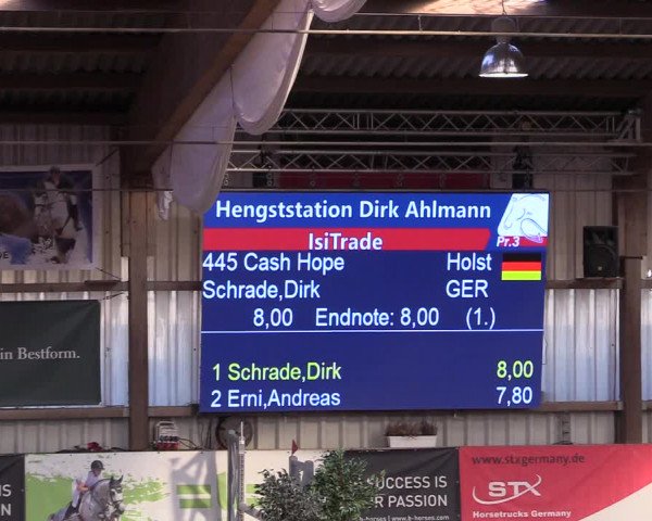 10. Nordic Jumping event Negernbötel 2023