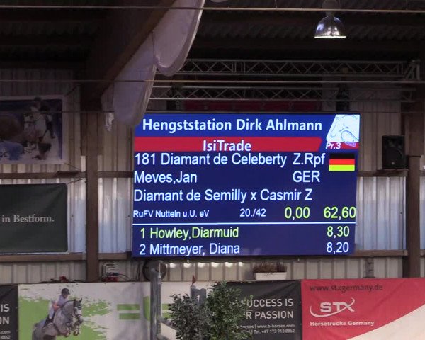 10. Nordic Jumping event Negernbötel 2023