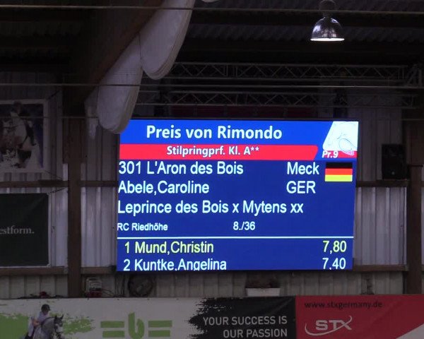 10. Nordic Jumping event Negernbötel 2023