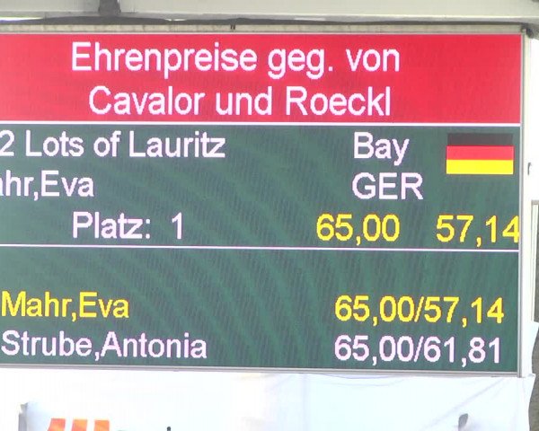 Reitturnier Karlsfeld/Obb. 2021
