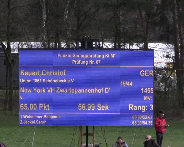 Reitturnier Westergellersen 2023
