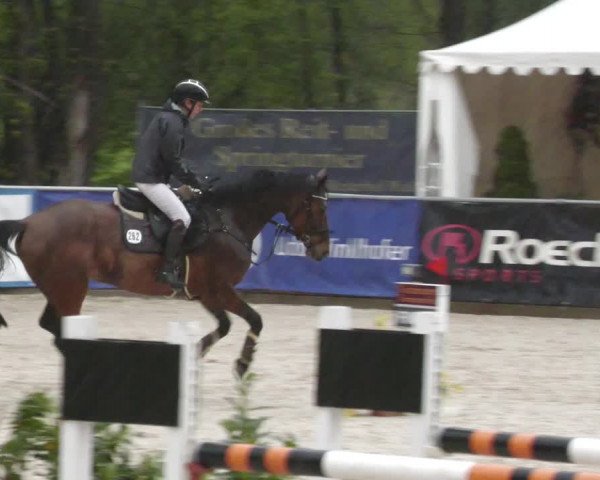 Reitturnier Karlsfeld 2023