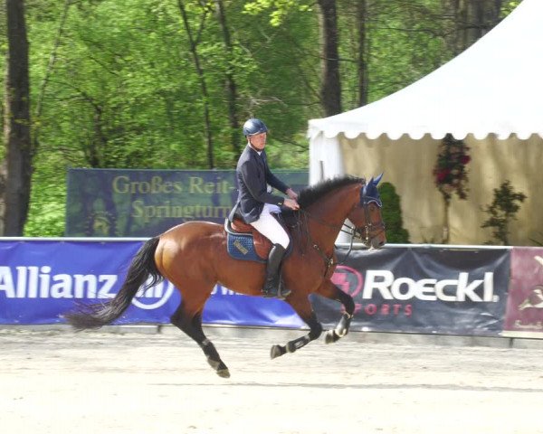 Reitturnier Karlsfeld 2023