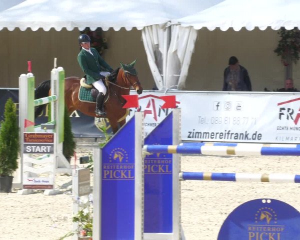 Reitturnier Karlsfeld 2023