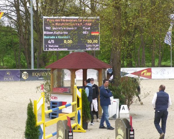 Reitturnier Karlsfeld 2023